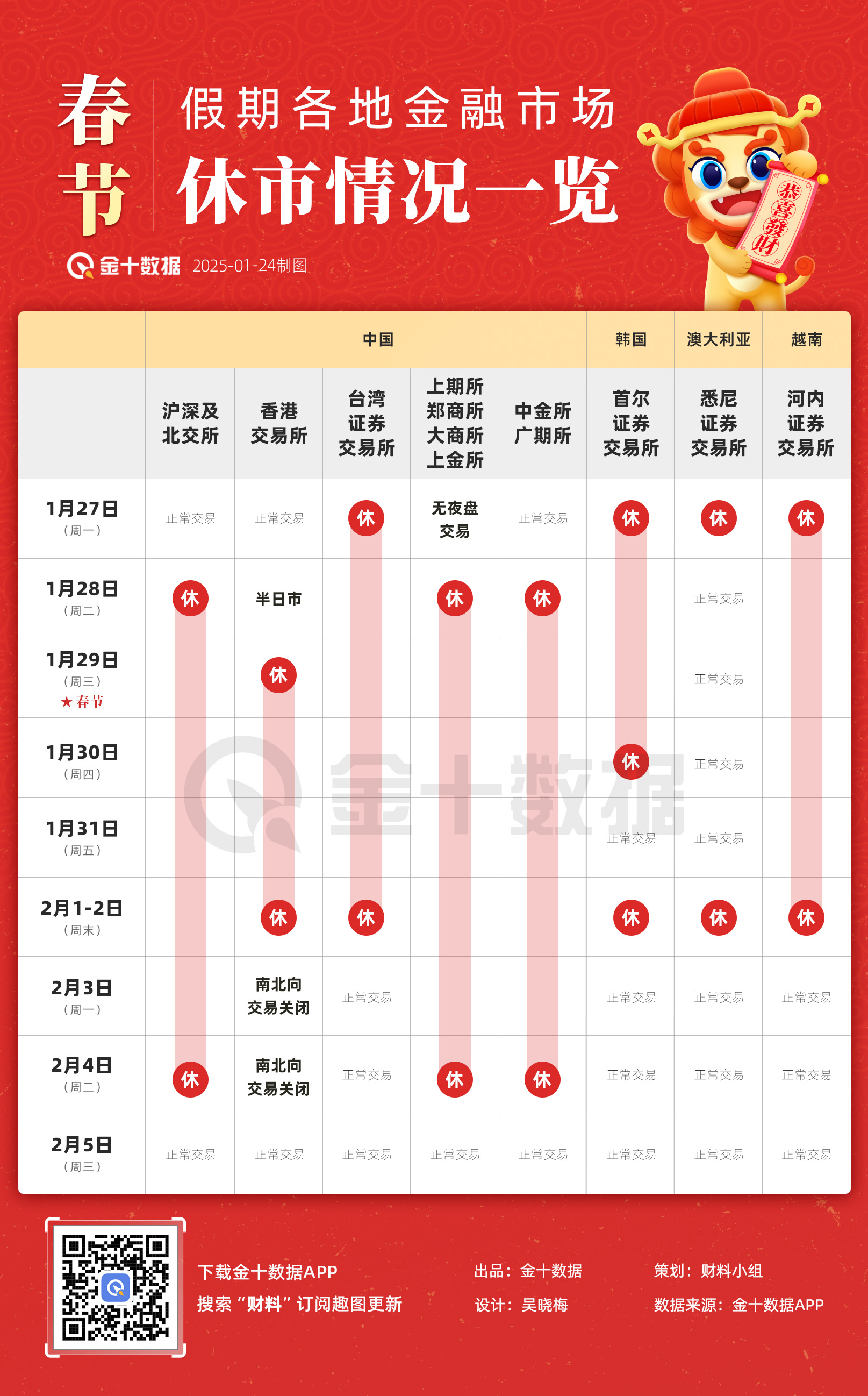 休市安排:_XM官网