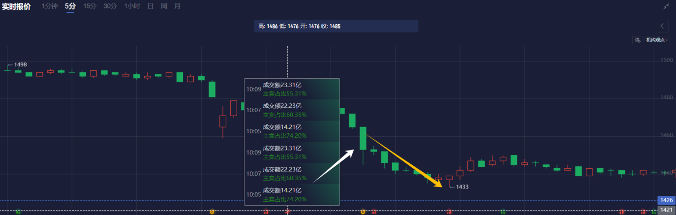 纯碱_XM官网
