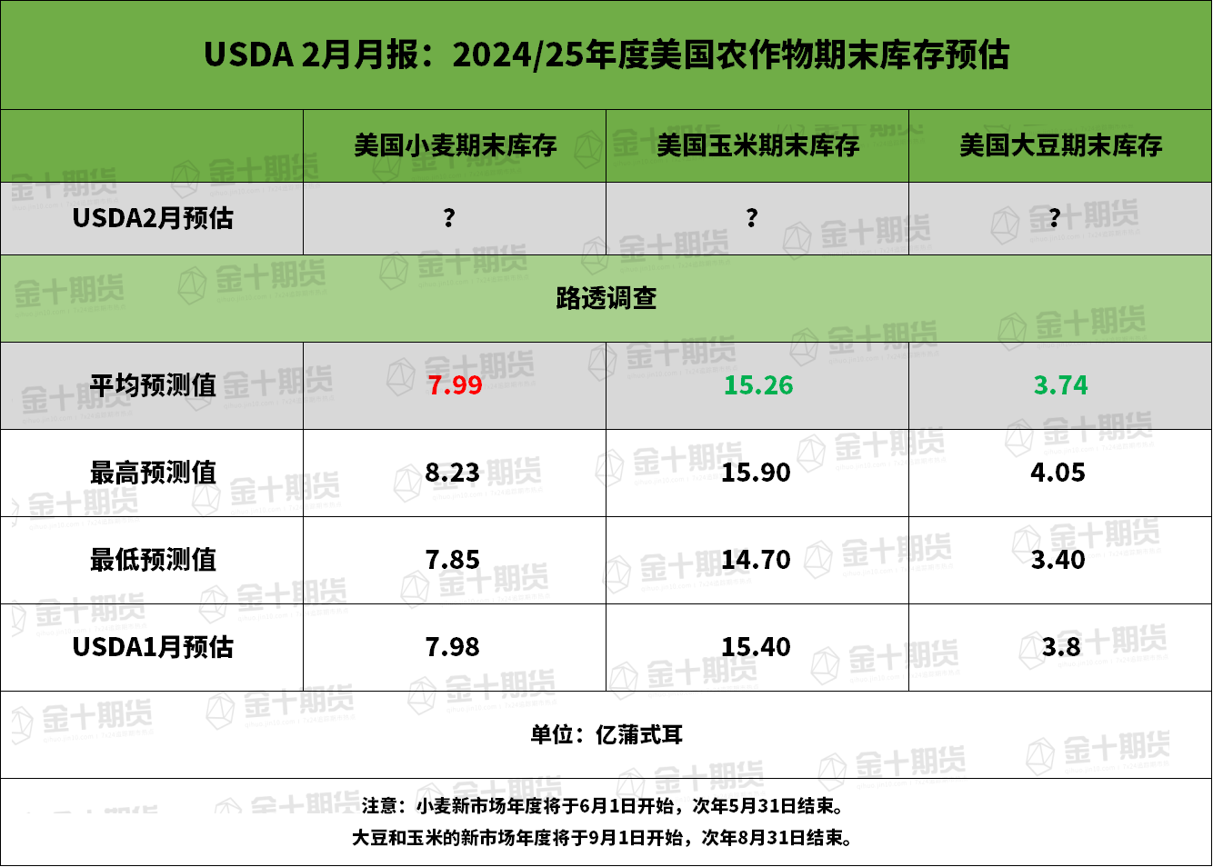 路透前瞻_XM官网