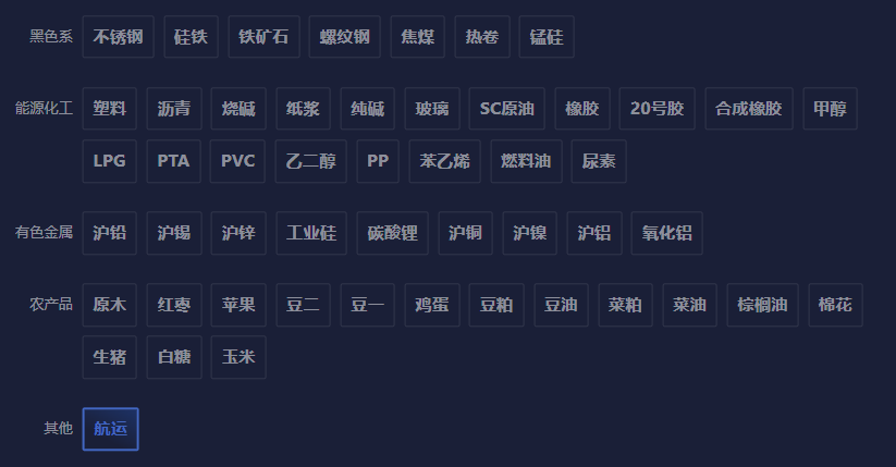今日热点品种回顾_XM官网